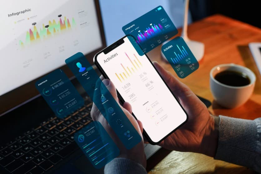 Best Product Reviews Website